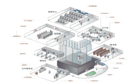 Intelligent building operation and maintenance